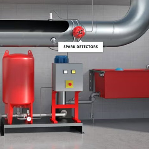 Spark detection and extinguishing system for industrial ducts and conveyors